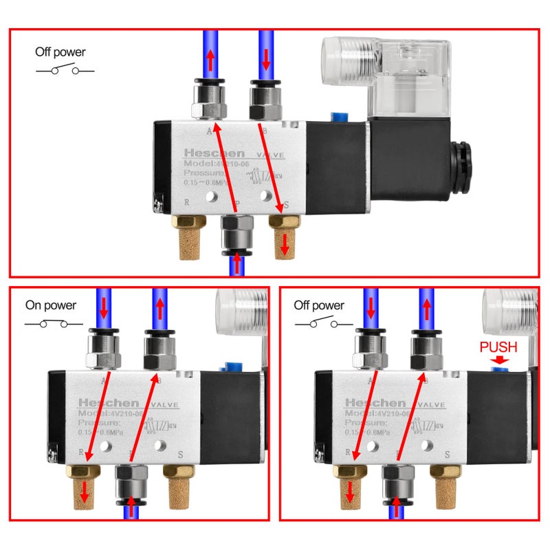 Heschen Electrical Pneumatic Solenoid Valve 4V210-06 DC12V PT1/8 5 Way 2 Position CE - Image 3